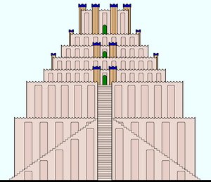 Mesopotamian Architecture on Tower Of Babel  Hillah
