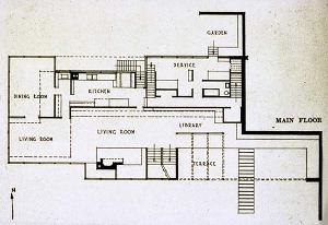 Richard Neutra Lovell Health House Los Angeles 19271929 Basement   Download Scientific Diagram