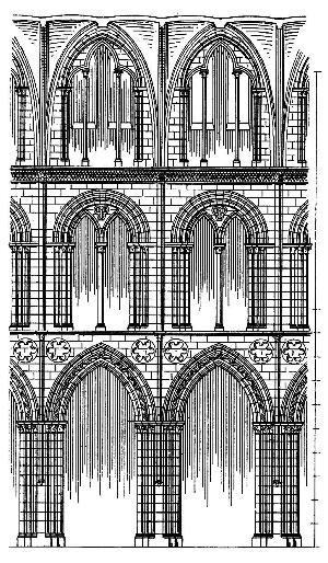 gothic architecture diagram labeled