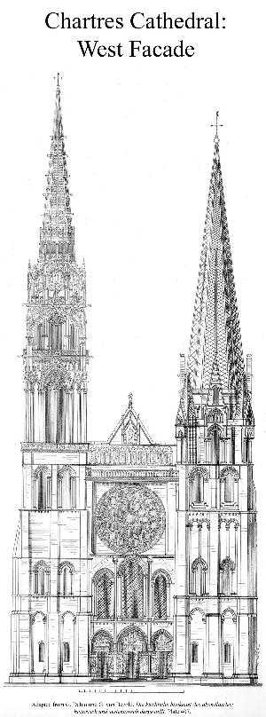 Chartres Cathedral