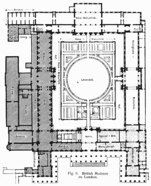 File:Brass scales with cupped trays.png - Wikipedia